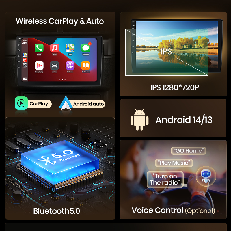 Junsun AI Voice Car Stereo Rad - đánh giá và giá Japanese Lifestyle Hindi