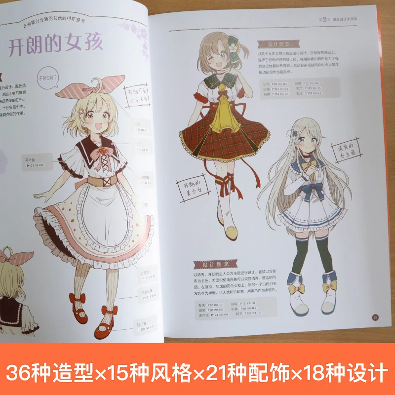 Cute Girls Candy Fairy Style B - đánh giá và giá Japanese Lifestyle Books