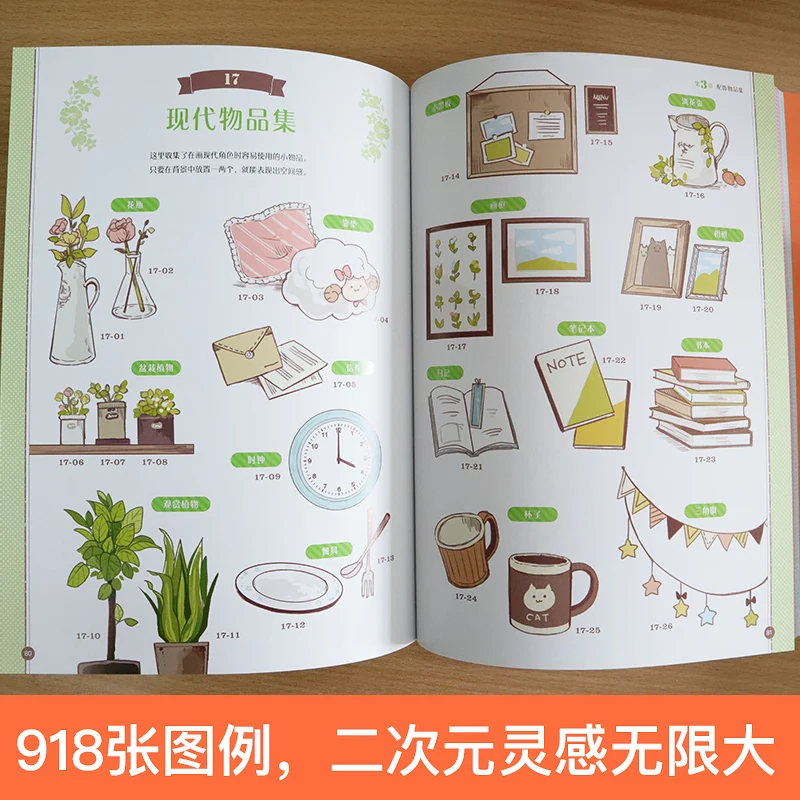 Cute Girls Candy Fairy Style B - đánh giá và giá Japanese Lifestyle Books